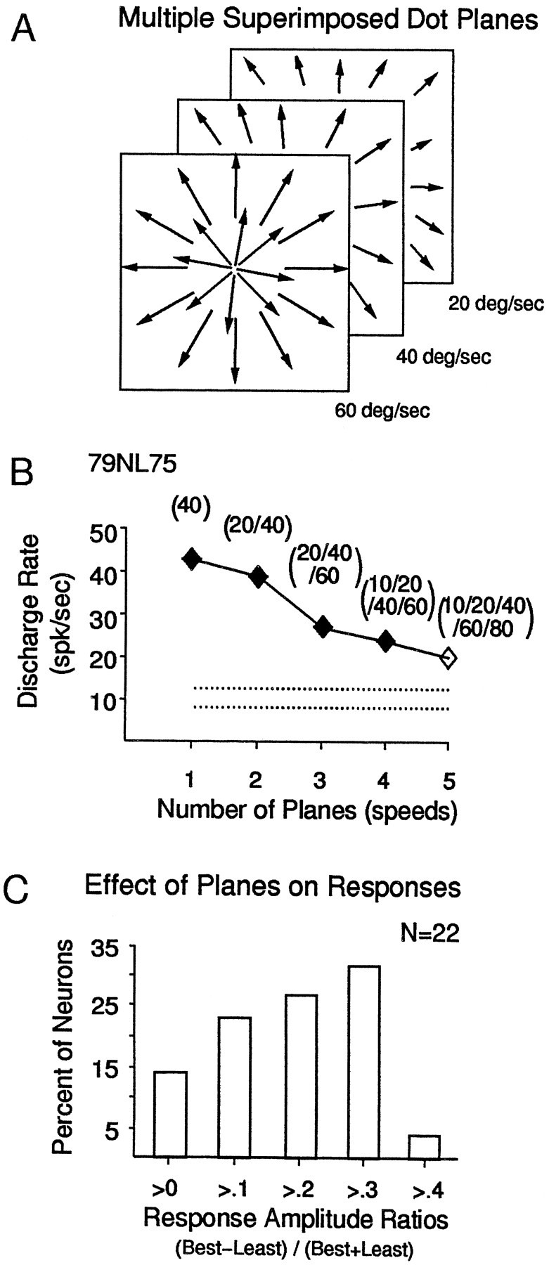 Fig. 12.