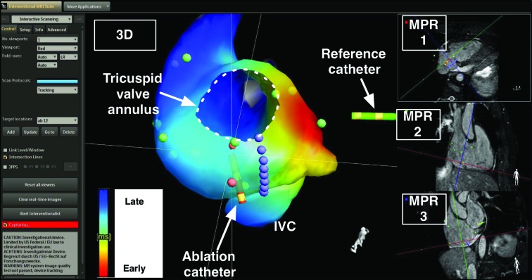 Figure 3: