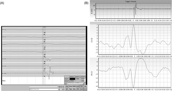 Figure 2.