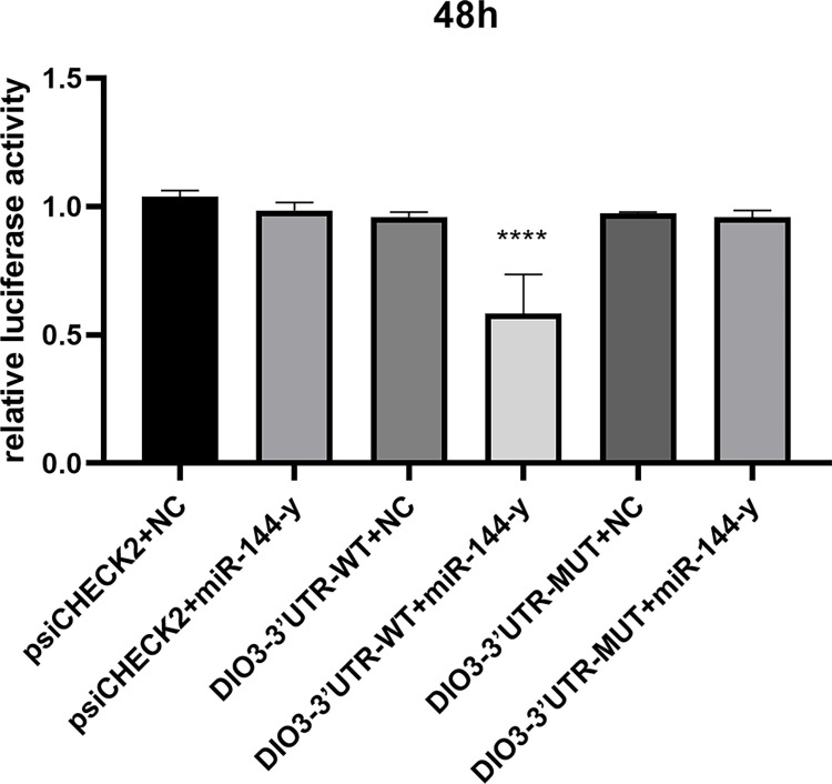 Fig 13