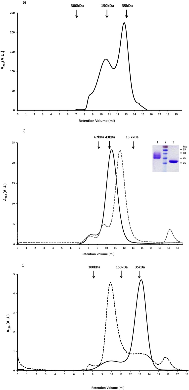 Fig. S2.