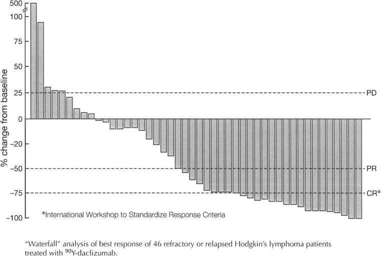 Fig. S2.