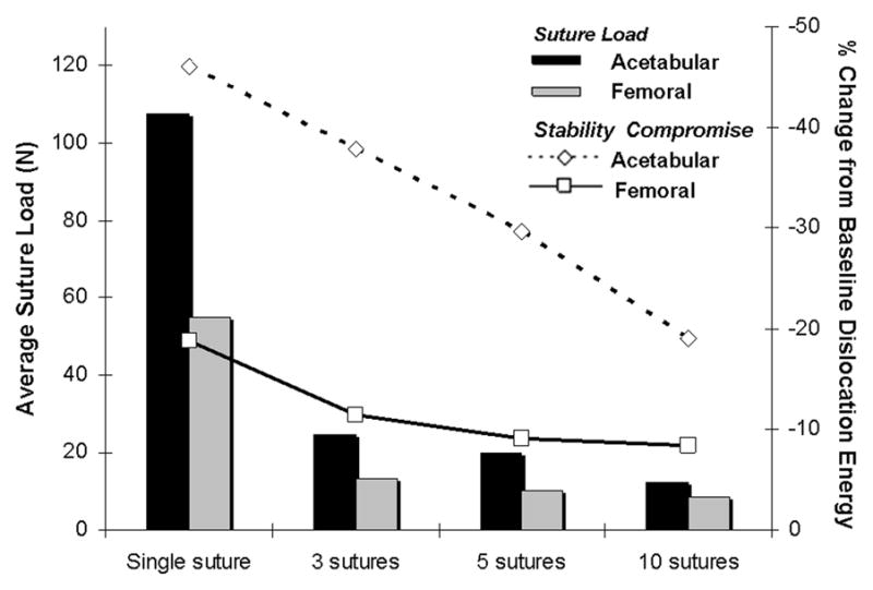 Fig. 13