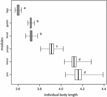 Fig. 7