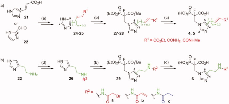 Scheme 3.