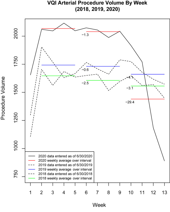 Fig 2