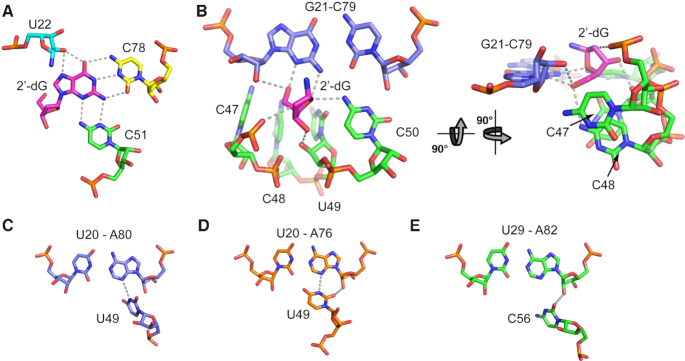 Figure 6.