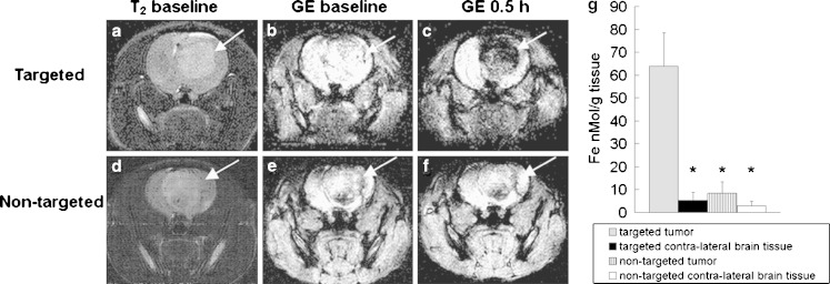 Fig. 8