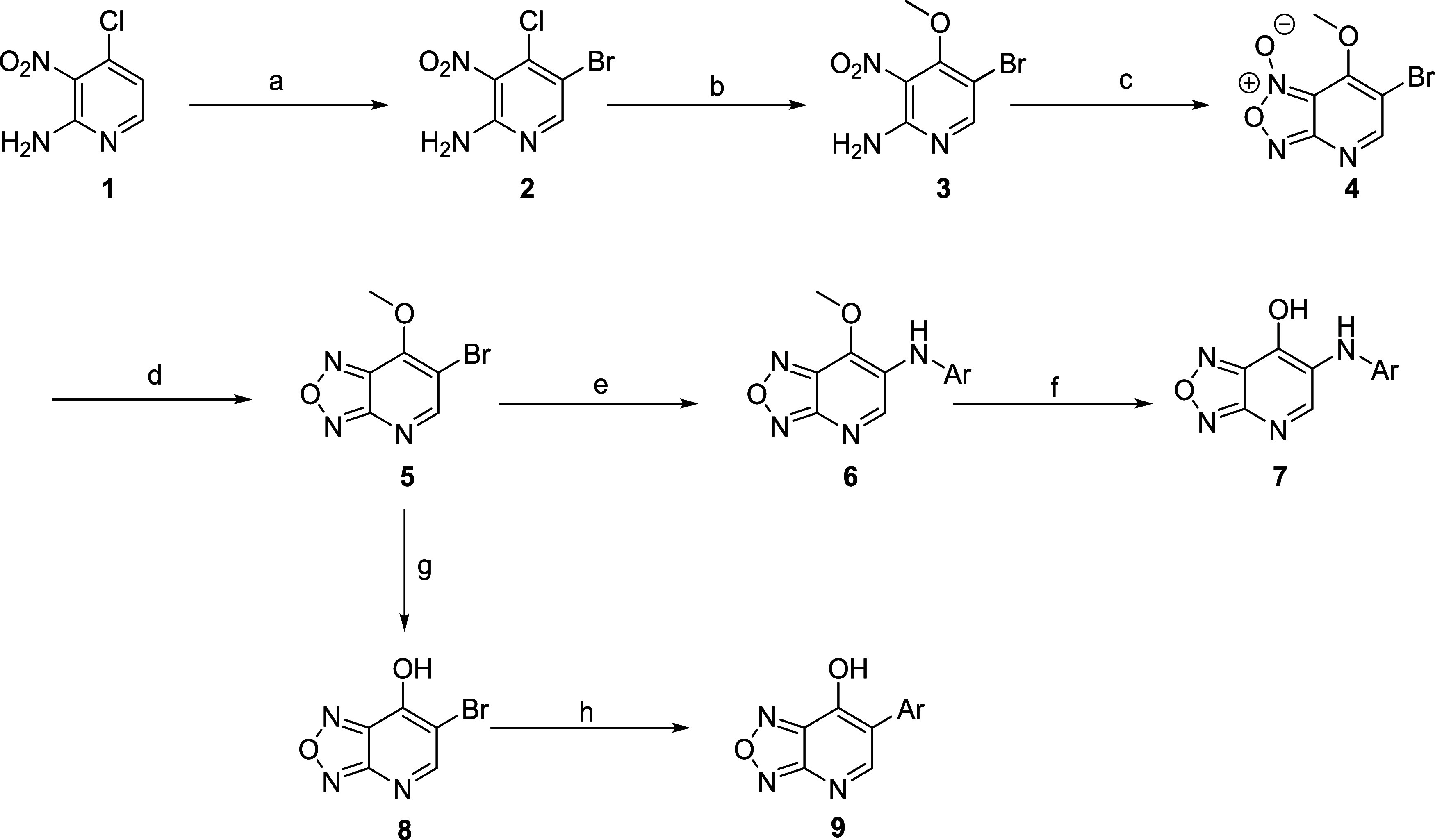 Scheme 1