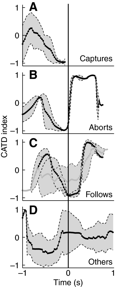 Fig. 9.