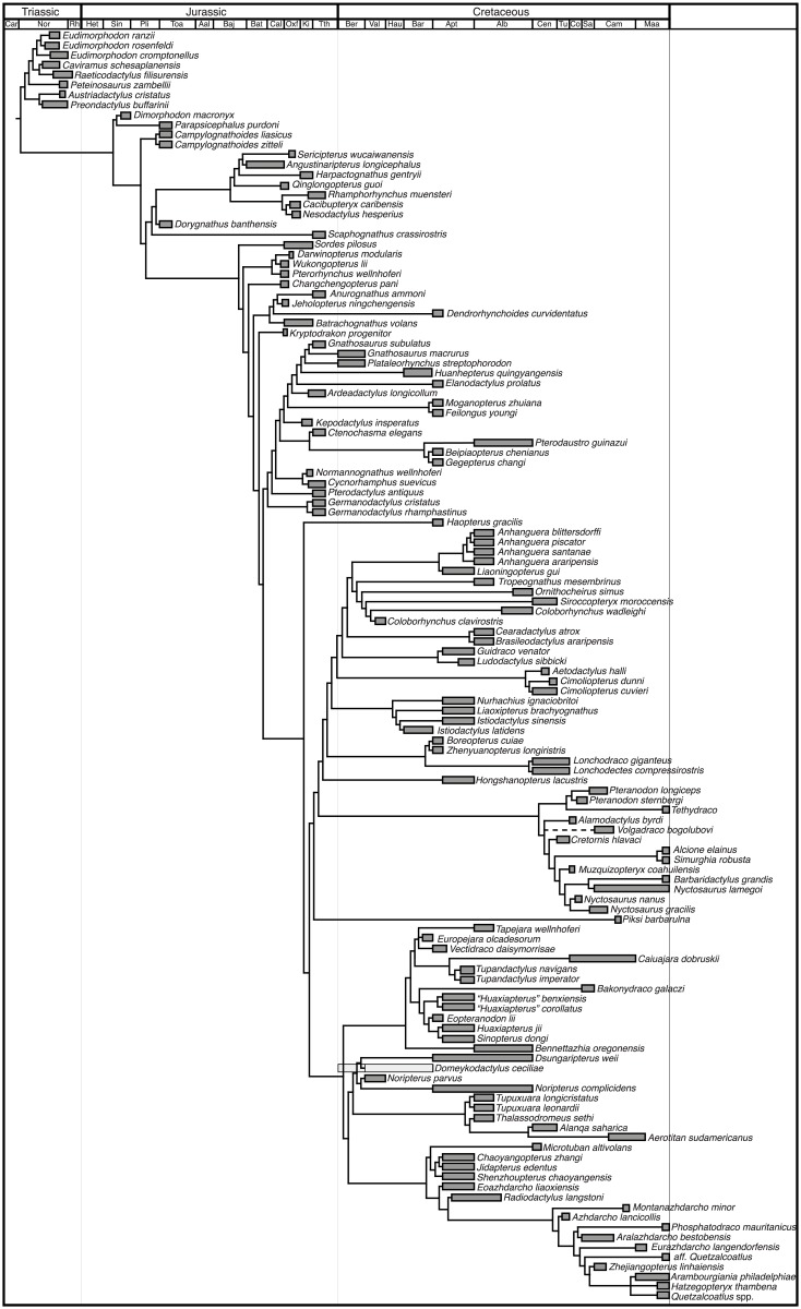 Fig 16