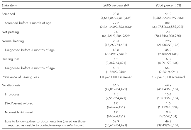 graphic file with name 9_GaffneyTable1.jpg