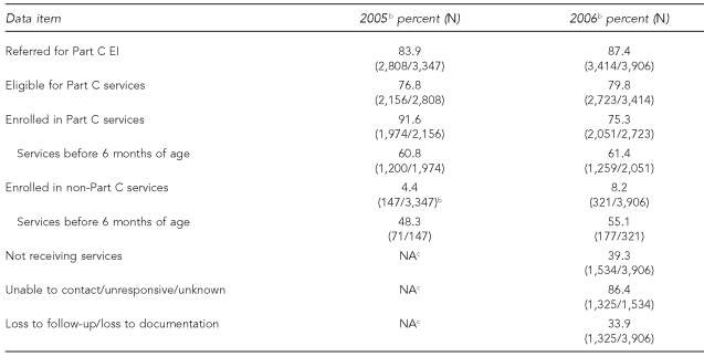 graphic file with name 9_GaffneyTable2.jpg