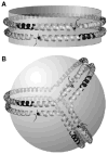 Fig. 7.4