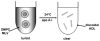 Fig. 7.5