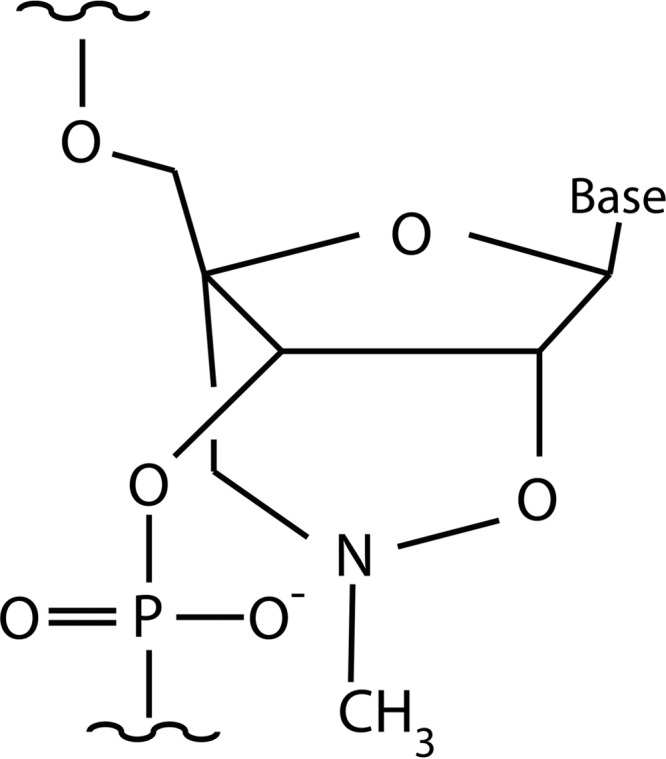 FIG 1