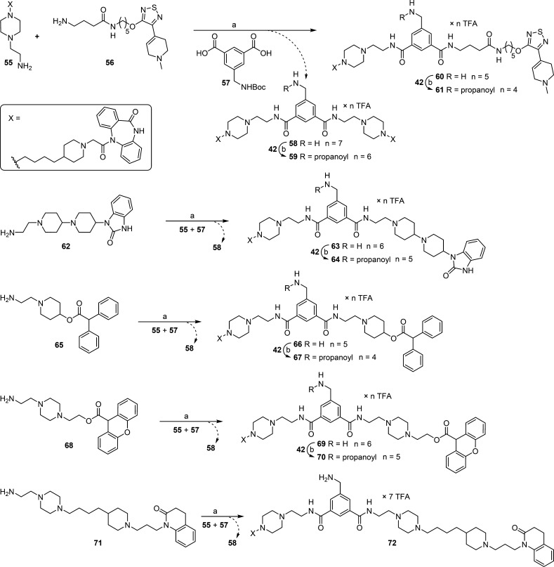 Scheme 3