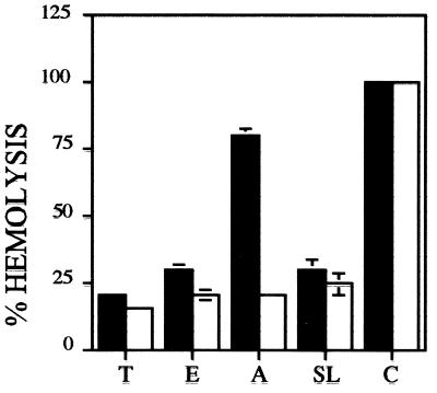 FIG. 8