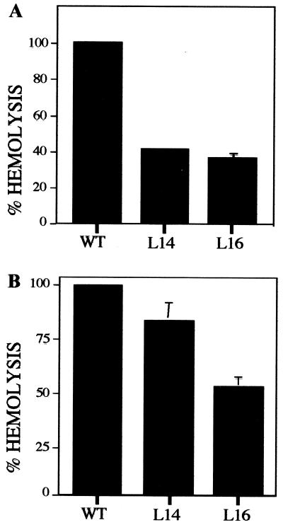 FIG. 9