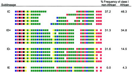 Figure  2