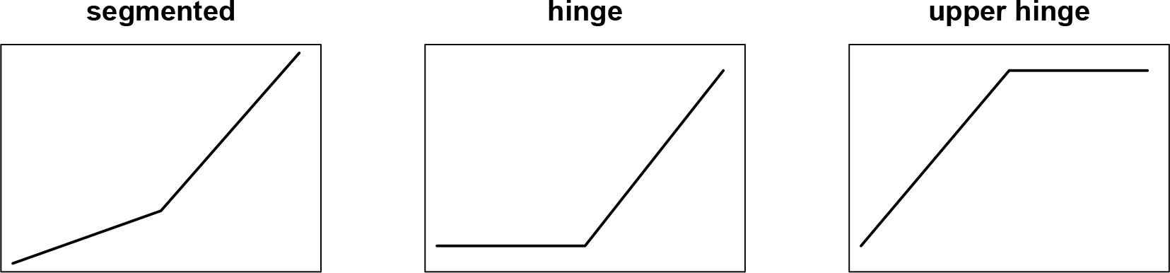 Fig. 1: