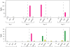 Fig. 11.