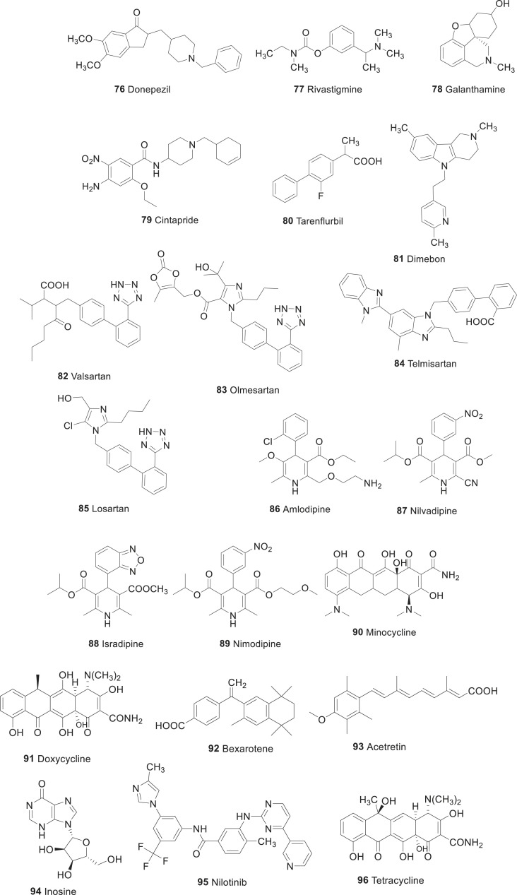 Fig. 7