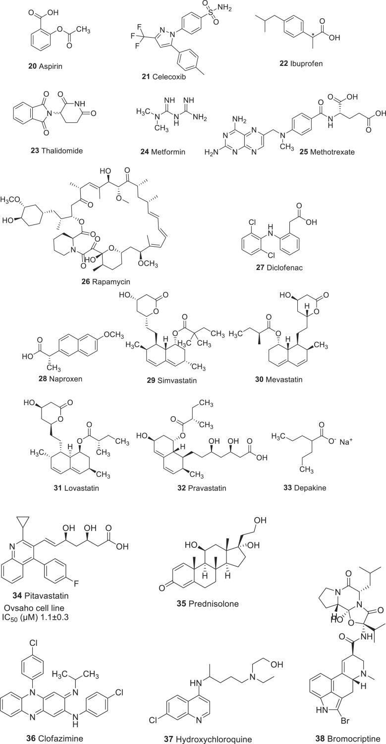 Fig. 3