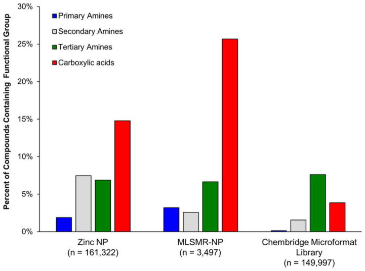 Extended Data Figure 10