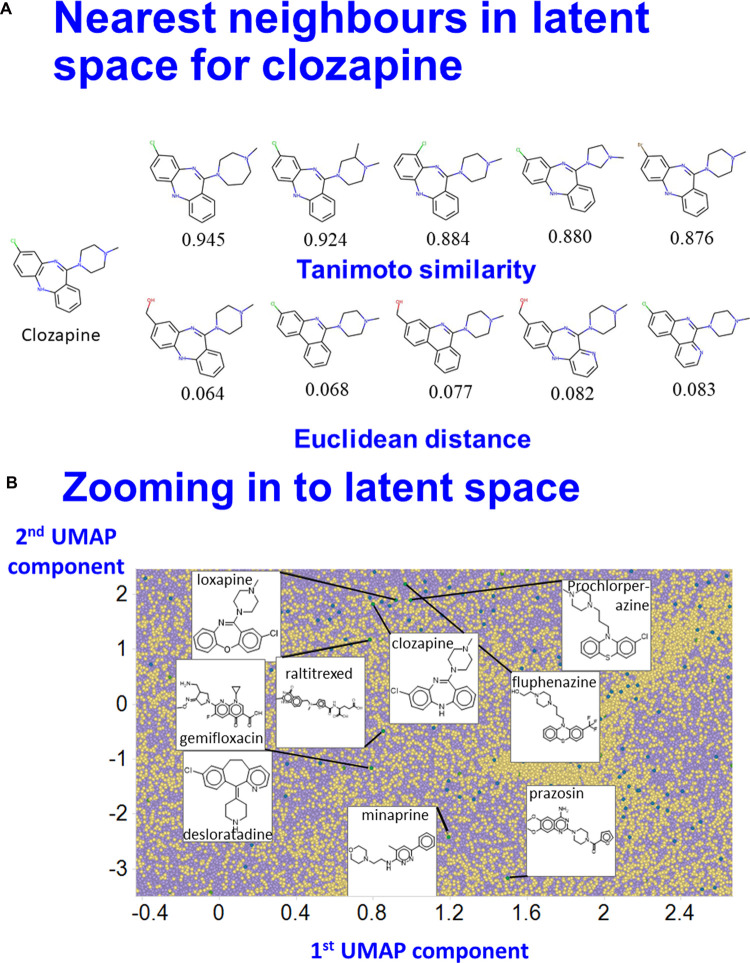 Figure 6.