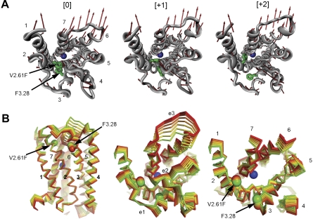 Fig. 6.