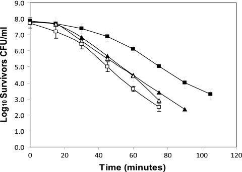 Fig. 8.