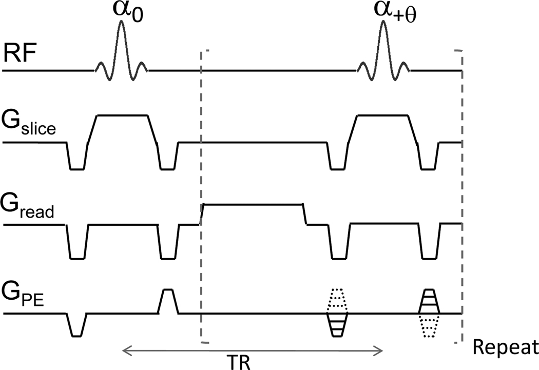 FIG. 1