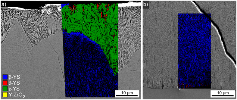 Figure 14