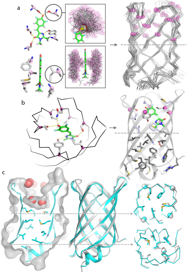 Figure 3: