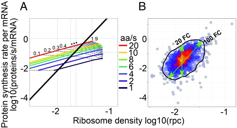 Fig. 3.