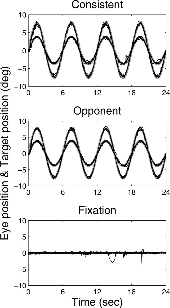 Figure 10.