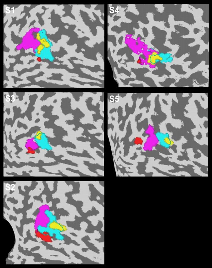 Figure 4.