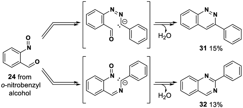 Scheme 7.