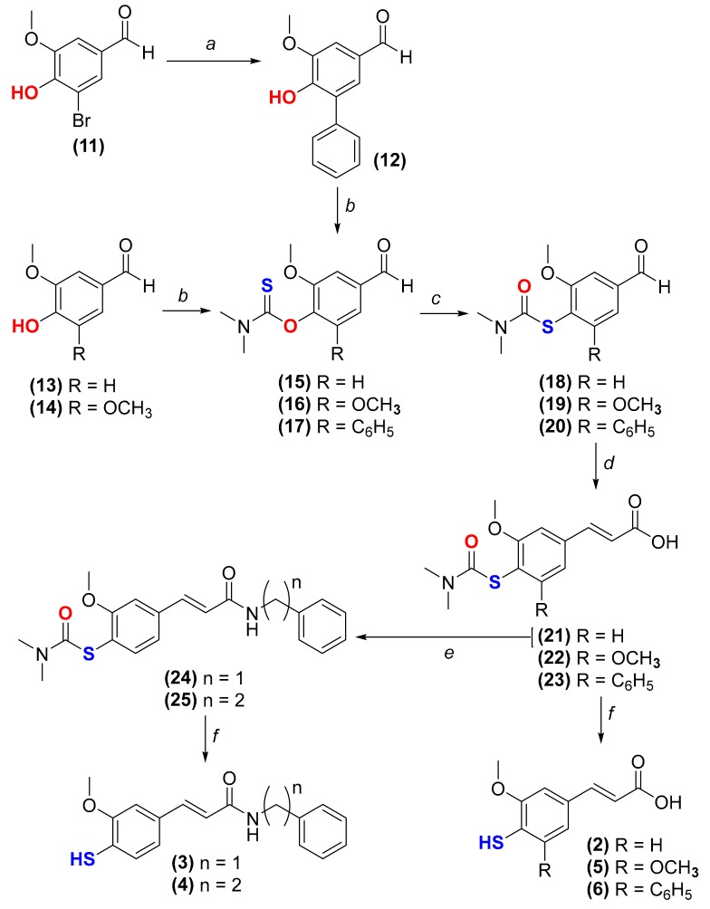 Scheme 1