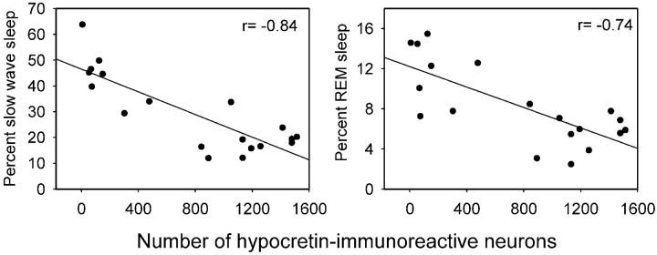 Fig. 10.