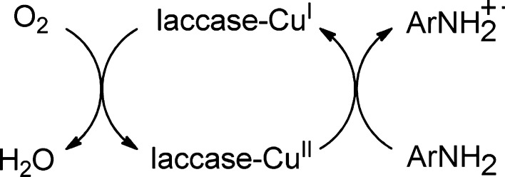 Fig. 8