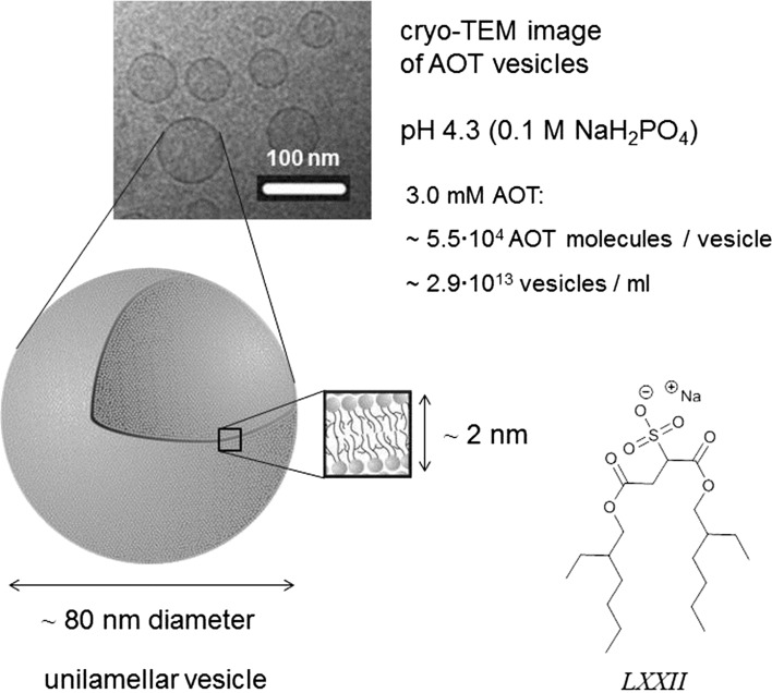 Fig. 15