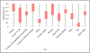 Fig. 10
