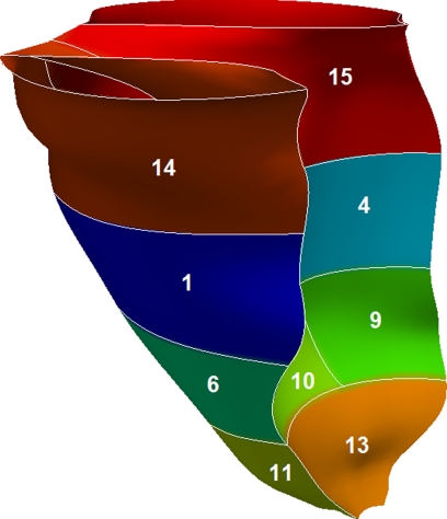 Fig. B2.