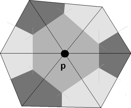 Fig. A1.