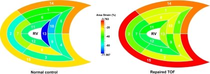 Fig. A2.