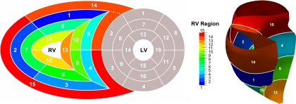 Fig. 3.