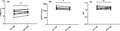 graphic file with name FSN3-10-295-g002.jpg