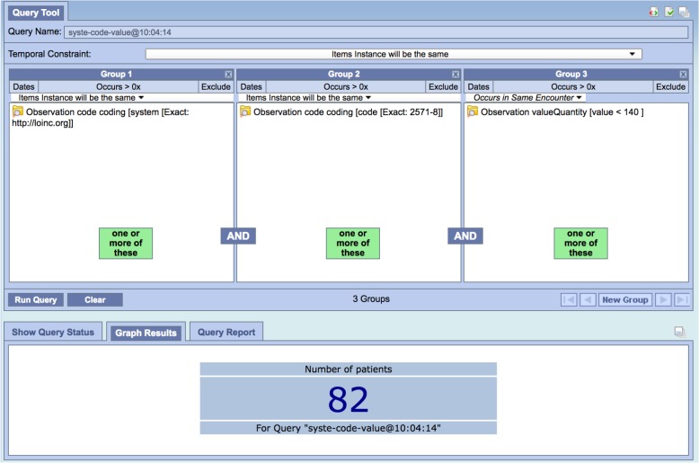 Figure 4: